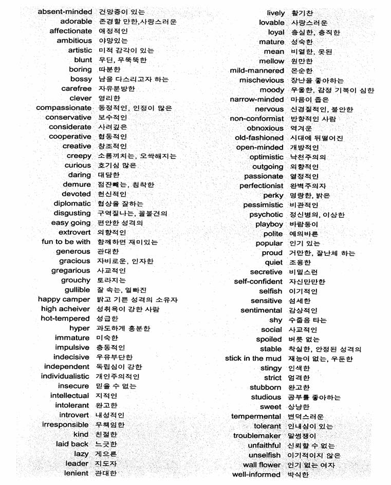 3C0BF55D